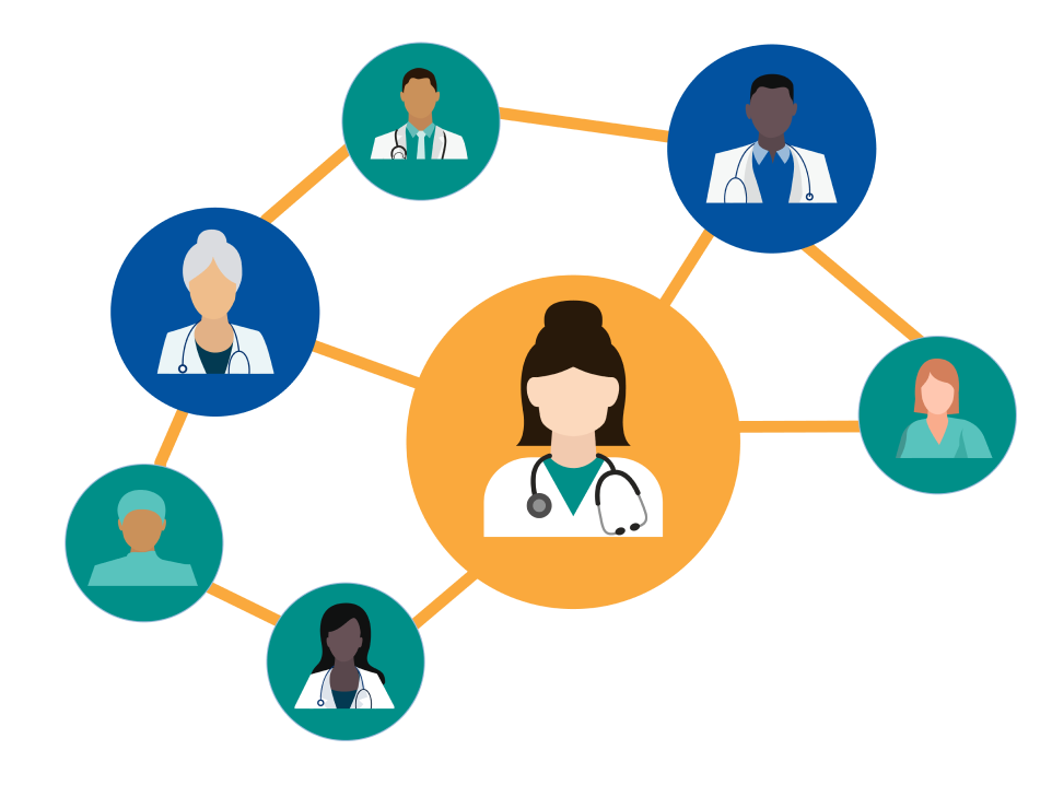 Fop care network