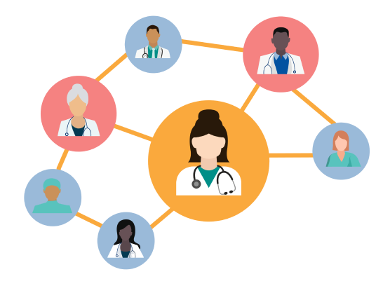 multidisciplinary approach